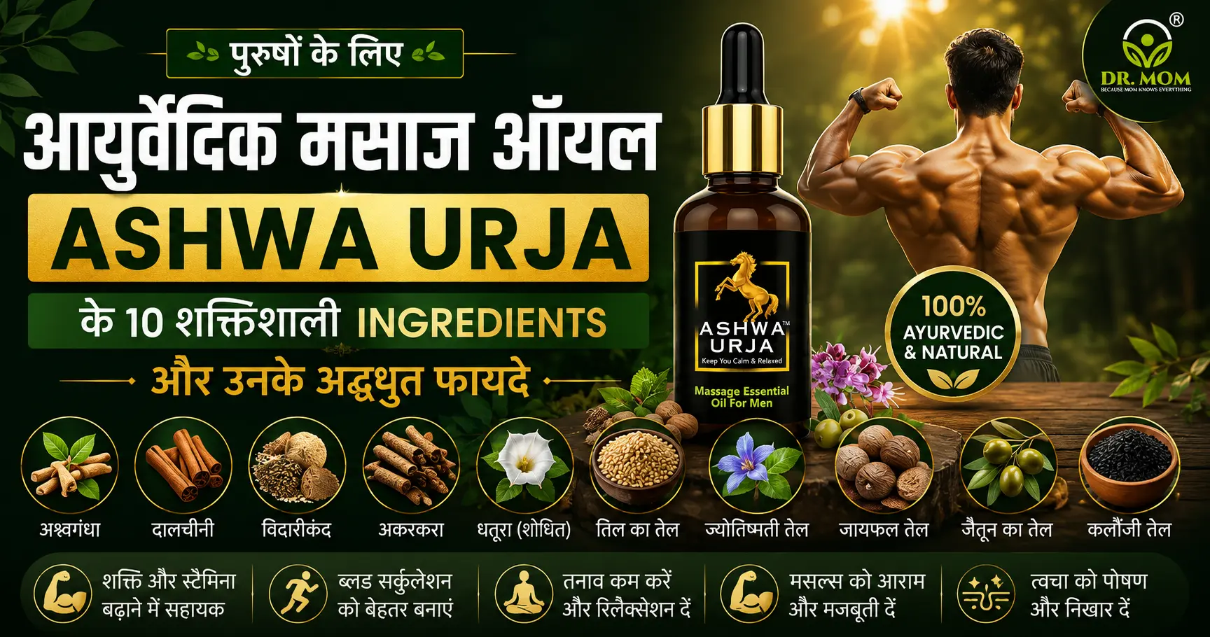 पुरुषों के लिए Ayurvedic Genital Massage Oil: Ashwa Urja Oil के 10 शक्तिशाली Ingredients और उनके फायदे