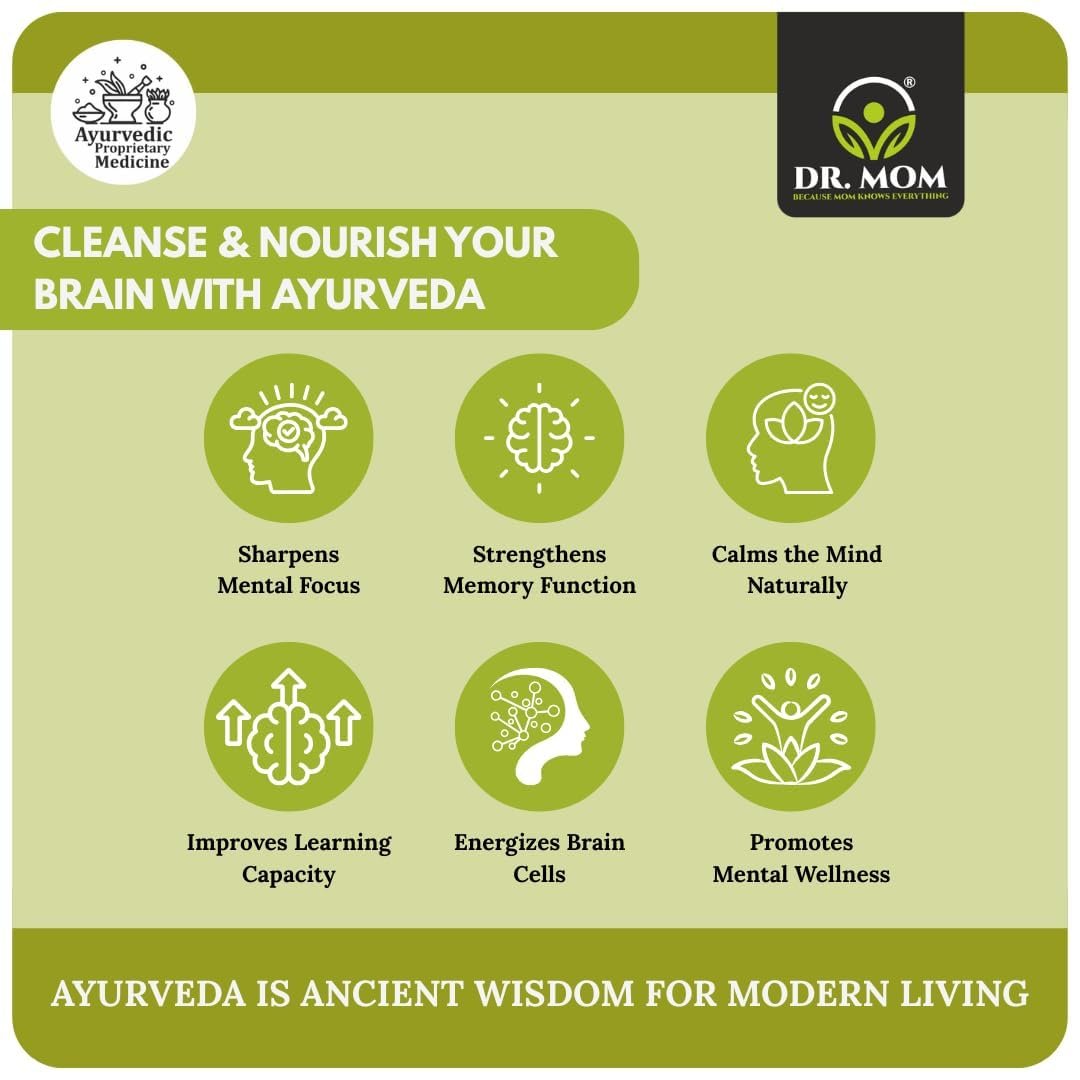 Brain Astra Brain Health Tonic For Memory and Concentration 200ml. image 2