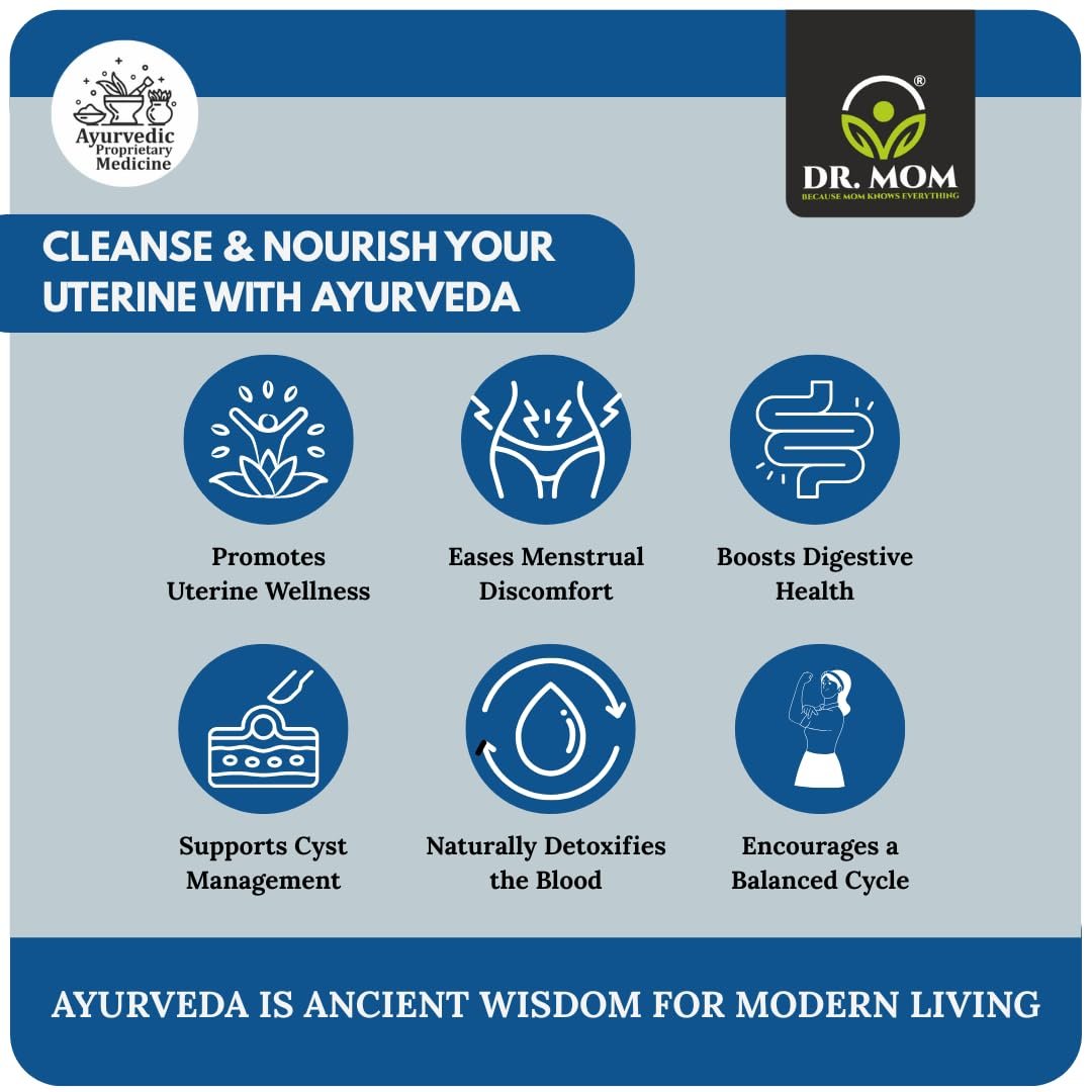 Uterimom Uterine Syrup | Best Ayurvedic Medicine For Irregular Periods 200 ml image 2