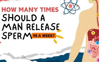 How Many Times Should a Man Release Sperm in a Week